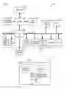 Fig. 02 - System, method and program product to manage installation of programs