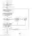 Fig. 04 - OPTIMIZING VIRTUAL IMAGE DEPLOYMENT FOR HARDWARE ARCHITECTURE AND RESOURCES