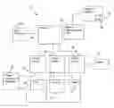 Fig. 01 - Resource Manager for Managing Hardware Resources