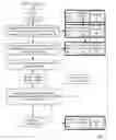Fig. 05 - Creating a thread of execution in a computer processor without operating system intervention