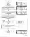 Fig. 06 - Creating a thread of execution in a computer processor without operating system intervention