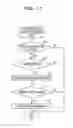 Fig. 13 - Information processing apparatus, method, and recording medium