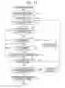 Fig. 15 - Information processing apparatus, method, and recording medium