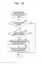 Fig. 16 - Information processing apparatus, method, and recording medium