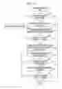 Fig. 18 - Information processing apparatus, method, and recording medium
