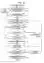 Fig. 21 - Information processing apparatus, method, and recording medium