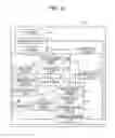 Fig. 22 - Information processing apparatus, method, and recording medium