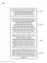 Fig. 01 - Delayed expansion of values in context