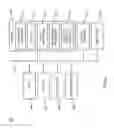 Fig. 03 - Delayed expansion of values in context