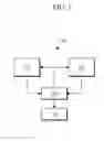 Fig. 02 - APPARATUS AND METHOD FOR SYNCHRONIZATION OF THREADS