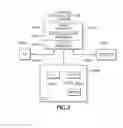 Fig. 03 - Processing method for reprioritizing software application tasks