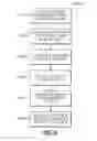 Fig. 07 - Processing method for reprioritizing software application tasks
