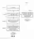 Fig. 09 - Processing method for reprioritizing software application tasks