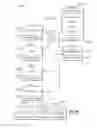 Fig. 10 - Processing method for reprioritizing software application tasks