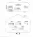 Fig. 13 - Processing method for reprioritizing software application tasks