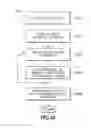 Fig. 17 - Processing method for reprioritizing software application tasks