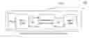 Fig. 01 - System and method for gathering context parameters to determine a mobile user context