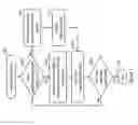 Fig. 07 - Efficient serialization of mutable objects