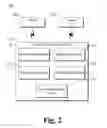 Fig. 03 - Wait on address synchronization interface
