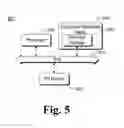 Fig. 06 - Wait on address synchronization interface