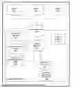 Fig. 01 - Method and system for performance metric analysis of video assets