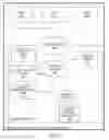 Fig. 02 - Method and system for performance metric analysis of video assets