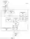 Fig. 04 - Method and system for performance metric analysis of video assets