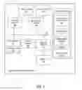 Fig. 08 - Method and system for performance metric analysis of video assets