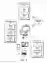 Fig. 02 - Media asset voting