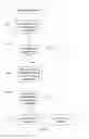 Fig. 02 - CONTENT SEARCHING