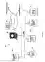 Fig. 02 - Method and system for synchronization of digital media playback
