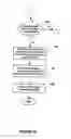 Fig. 08 - Method and system for synchronization of digital media playback
