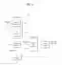 Fig. 04 - METHOD FOR DIAGNOSING 3D STATE INFORMATION, AND BROADCAST RECEIVER