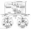 Fig. 01 - Method and apparatus for distributing video