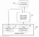 Fig. 01 - Method and system for protecting confidential information