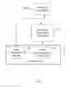 Fig. 02 - Method and system for protecting confidential information