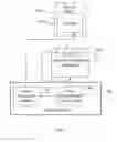 Fig. 03 - Method and system for protecting confidential information