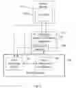 Fig. 04 - Method and system for protecting confidential information