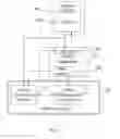 Fig. 05 - Method and system for protecting confidential information