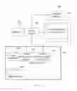 Fig. 12 - Method and system for protecting confidential information