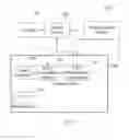 Fig. 13 - Method and system for protecting confidential information