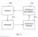 Fig. 14 - Method and system for protecting confidential information