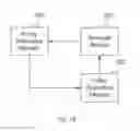 Fig. 16 - Method and system for protecting confidential information