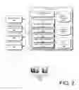 Fig. 03 - Managed dissemination of location data
