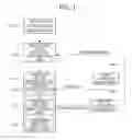 Fig. 02 - APPARATUS FOR MANAGING AUTHORIZATION IN SOFTWARE-AS-A-SERVICE PLATFORM AND METHOD FOR THE SAME