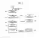 Fig. 04 - APPARATUS FOR MANAGING AUTHORIZATION IN SOFTWARE-AS-A-SERVICE PLATFORM AND METHOD FOR THE SAME
