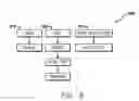 Fig. 07 - METHOD OF RECEIVING, STORING, AND PROVIDING DEVICE MANAGEMENT PARAMETERS AND FIRMWARE UPDATES TO APPLICATION PROGRAMS WITHIN A MOBILE DEVICE