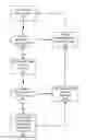 Fig. 01 - System, apparatus and methods for highly scalable continuous roaming within a wireless network