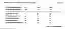 Fig. 06 - SYSTEM AND METHOD FOR NETWORK VULNERABILITY DETECTION AND REPORTING