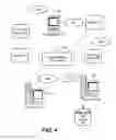 Fig. 05 - Using virtual table protections to prevent the exploitation of object corruption vulnerabilities